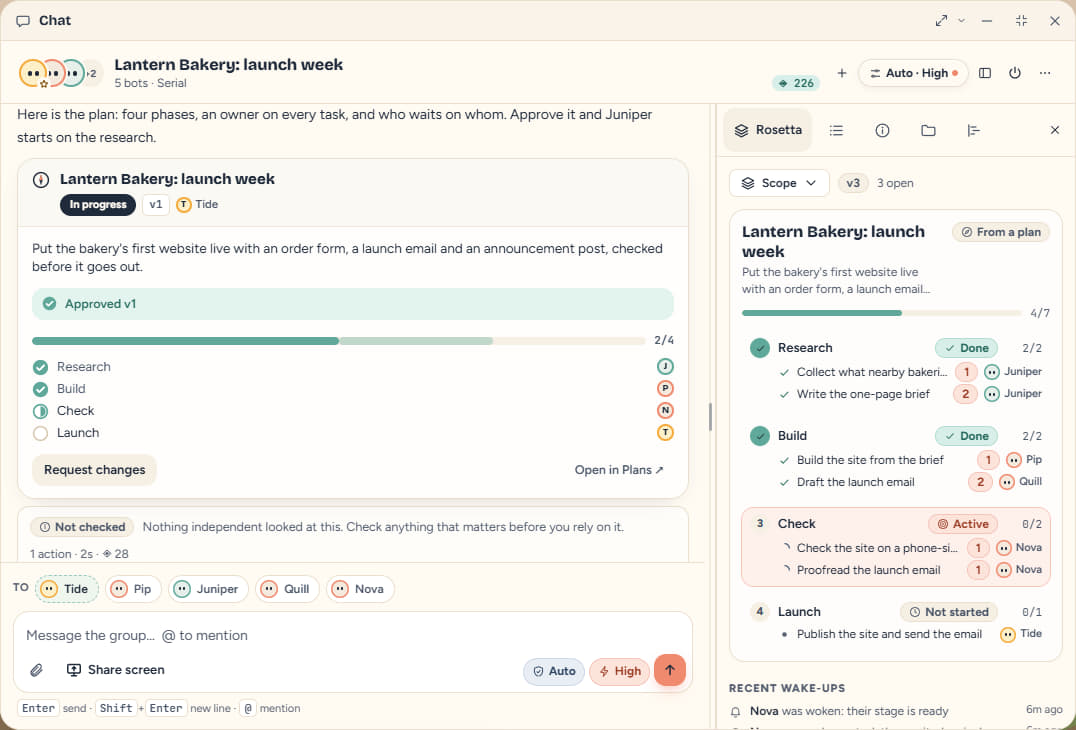 The plan card in a group chat beside the Rosetta scope: a bakery launch in four phases (Research, Build, Check, Launch), each task with its owner and how many tasks it waits on; Research and Build are done and Check is active.